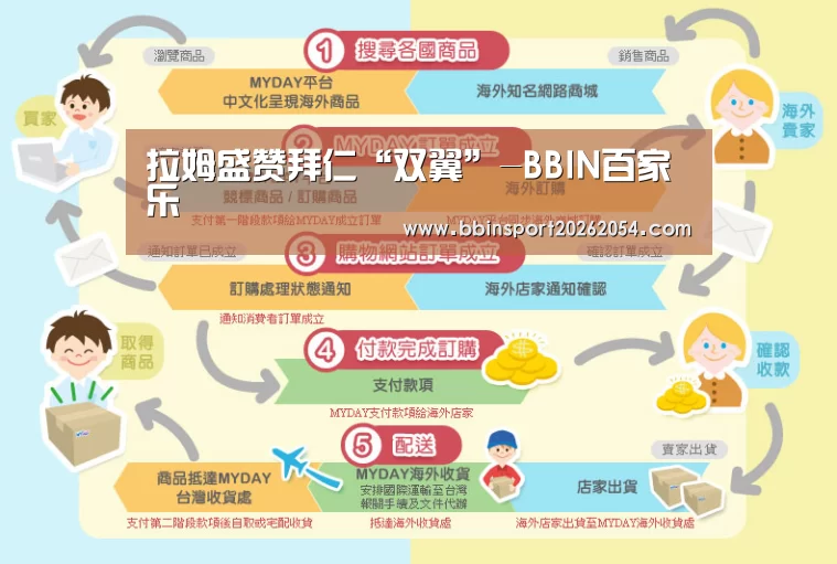 BBIN官网
